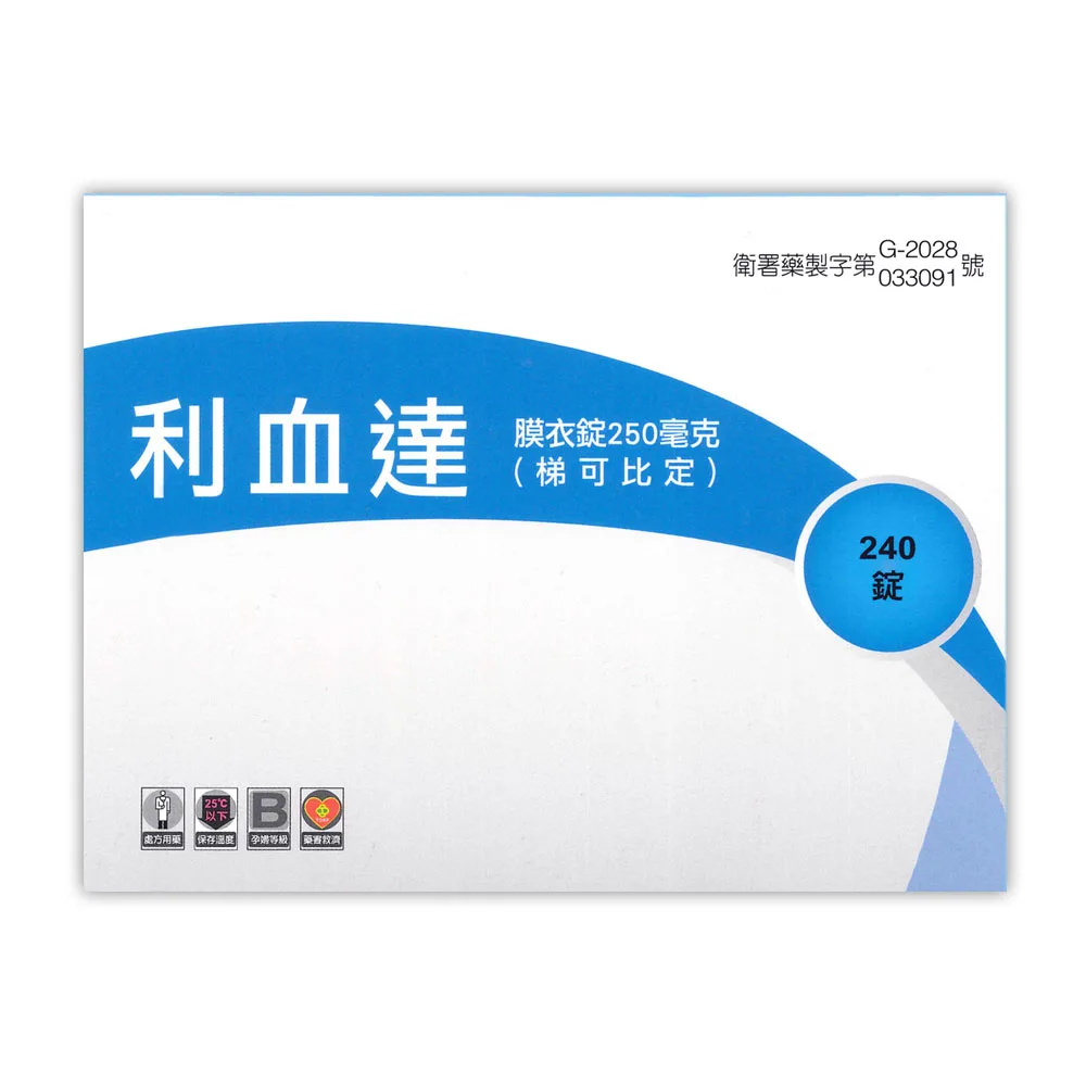 利血達膜衣錠 Licodin 250mg